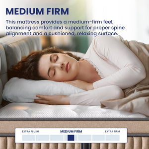 English Elm 12 Inch King Hybrid Mattress Gel Foam Pocket Springs Firm Support Cool Sleep B2716P415512