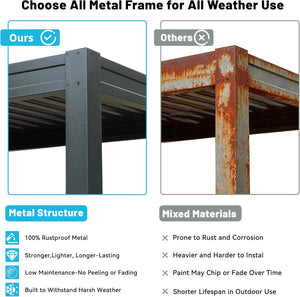 English Elm 8x5 Outdoor Hardtop Louvered Pergola Steel Grill Shelter with Gutter and Adjustable Roof Gray W1859S00176
