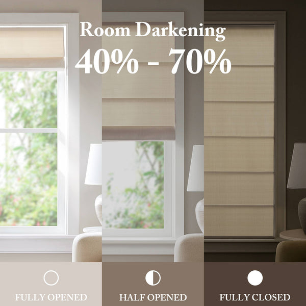 English Elm 1PC Cordless Roman Blind 27x64" Galen Matte Fabric Blackout Polyester Window Panel, Durable Coating Ivory 4.96 L x 9.25 W x 8.07 H B035P341196