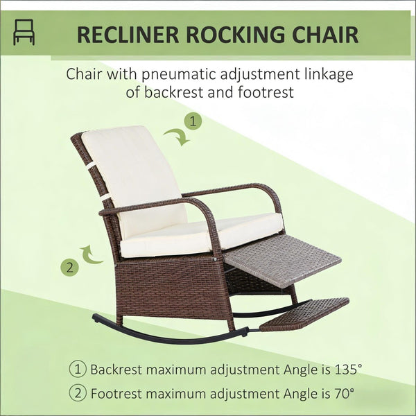English Elm Outdoor Swivel Patio Chairs Set of 2 Handwoven Pe Rattan Steel Frame 360 Rotate T3971P444717