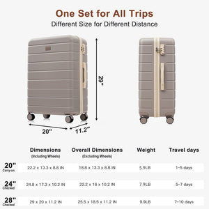English Elm Premium Abs Hardshell 3 Piece Suitcase Set with Tsa Locks and Spinner Wheels Brown N726P296022B