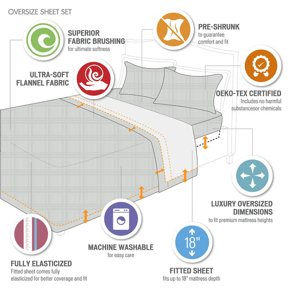 English Elm 4 Pieces Cal King 100% Cotton Flannel Sheet Set - Cozy White Botanical Print For Year-Round Comfort B035P381337