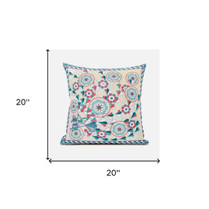 Homeroots 20" X 20" Green And Red Peacock Broadcloth Floral Zippered Pillow   481113