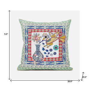 Homeroots 20" X 20" Red White And Blue Peacock Broadcloth Floral Zippered Pillow   481218