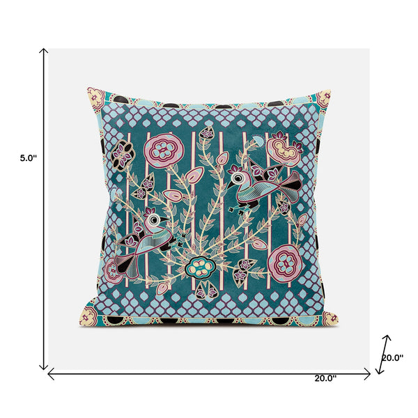 Homeroots 20" X 20" Pink And Green Peacock Broadcloth Floral Zippered Pillow   481257