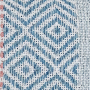 Homeroots 14" X 24" Blue And Pink Ribbed Zippered Handmade Cotton Blend Throw Pillow With Tassels   482228