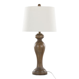 English Elm Peppa Farmhouse 31" Table Lamps Set of 2 in Opal Grey Polyresin with Off-White Linen Shades, 3-Way Switch B202P224057