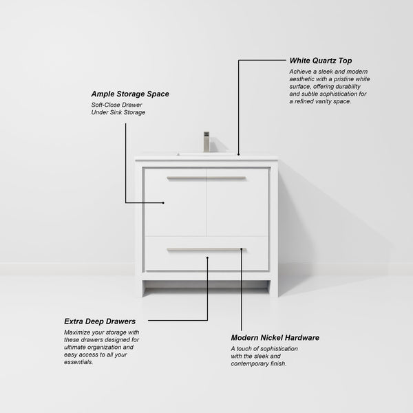 English Elm White Single Bath Vanity 36" W x 20" D with White Quartz Top, Gun Metal Faucet & 28" Mirror, Durable B2731S02077
