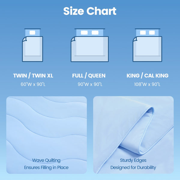 English Elm 1-piece King Cooling Comforter Nylon Spandex Wave Quilted Soft All Season Bedroom Layer Ice Blue B035P408412