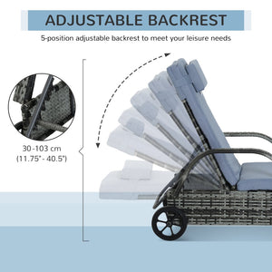English Elm Outsunny Wicker Outdoor Chaise Lounge Chair With Wheels, 5-Level Recline, Cushion & Headrest Comfort W2225P174007-GIGA