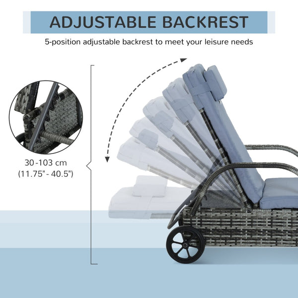 English Elm Outsunny Wicker Outdoor Chaise Lounge Chair With Wheels, 5-Level Recline, Cushion & Headrest Comfort W2225P174007-GIGA