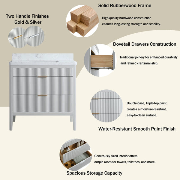 English Elm Fully Assembled 36'' Grey Bathroom Vanity With Engineered Marble Top & Dual Handle Sets For Style W1826P308975