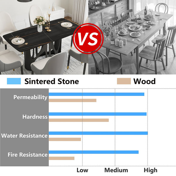 English Elm 63" Modern Artificial Stone Dining Table With Curved Edges - Seats 6, Durable Black Iron Legs W1535S00433