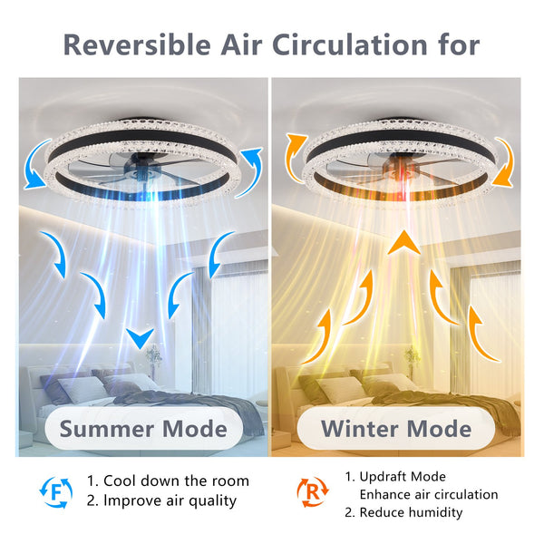 English Elm 20" Luxury Double Ring LED Ceiling Fan with Crystal Flush Mount, Hidden Blades, Dimmable Remote & App Control Black W2312P368710