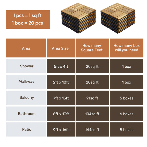 English Elm 20 Interlocking Deck Tiles Checker Pattern 12" Square Acacia Hardwood Outdoor Flooring Waterproof Durable Finish Yellow W2391P288864