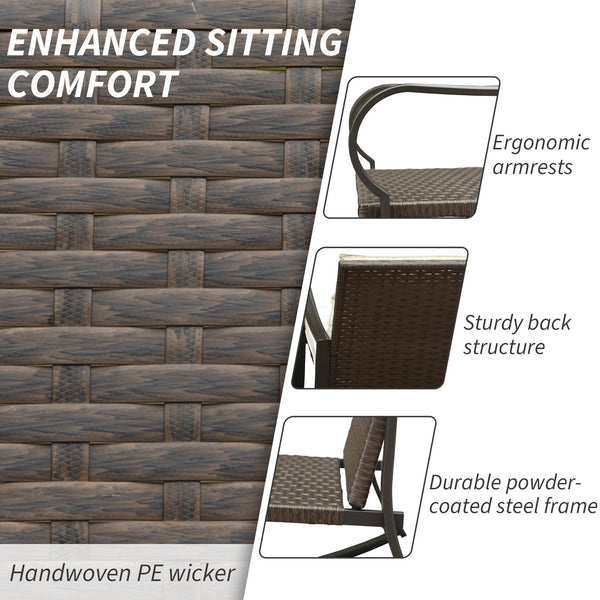 English Elm Metal Outdoor 2-Person Rocking Patio Set with Handwoven Wicker, Plush Cushions & Sturdy Table White W1859P399563