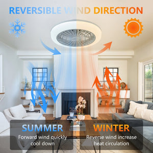 English Elm 18 Inch Smart Rgb Led Flush Mount Ceiling Fan with App Control for Low Ceilings W1340P461540