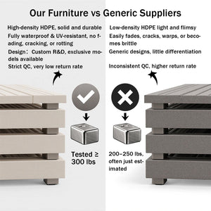 English Elm 5-Piece Brown Hdpe Outdoor Dining Set – Stylish, Weather-Resistant Table & 4 Chairs For Cozy Gatherings W3566S00004