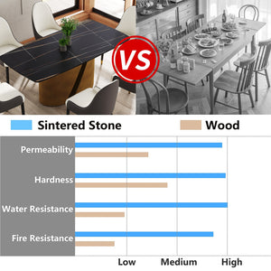 English Elm 70.86" Modern Sintered Stone Dining Table With Curved Black Top & Bronze Iron Legs For 6-8 People W1535S00362