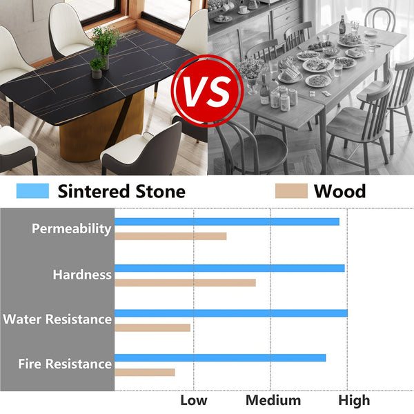 English Elm 70.86" Modern Sintered Stone Dining Table With Curved Black Top & Bronze Iron Legs For 6-8 People W1535S00362