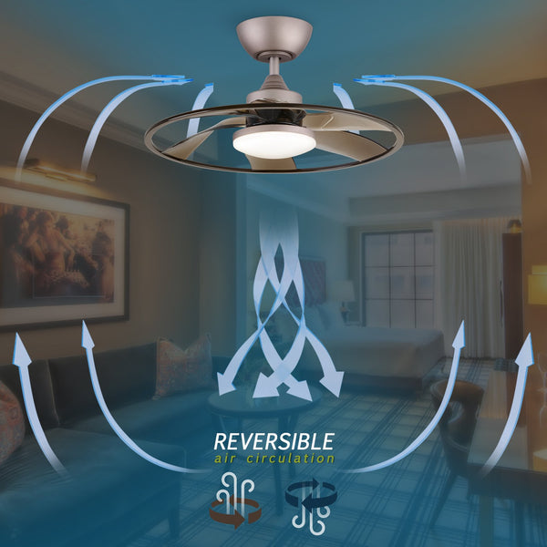 English Elm Light Pro 22" Led Indoor Coffee Ceiling Fan With Remote - Smart Control, Energy-Efficient Design T3177P284012