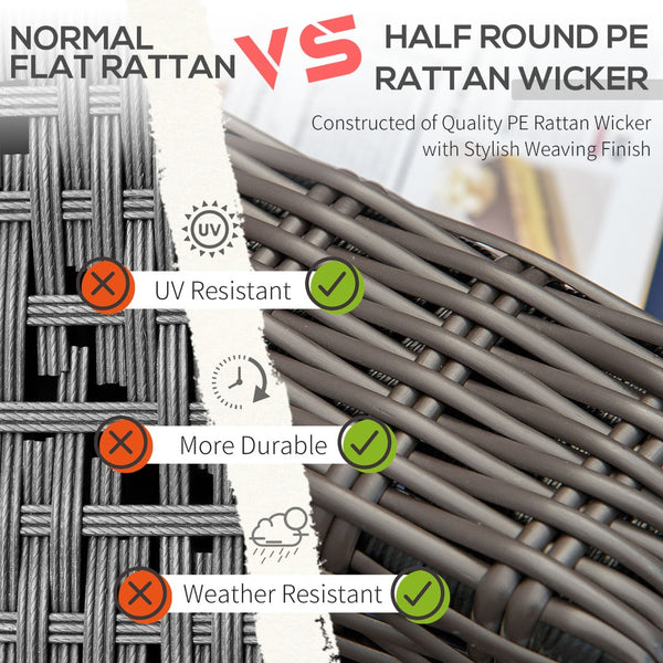 English Elm Outsunny 2-Piece Outdoor Wicker Corner Sofa Set With Cushions - Stylish Patio Furniture For Cozy Retreat W2225P217679-GIGA