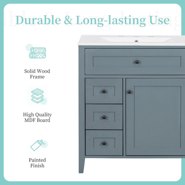 English Elm 30-Inch Contemporary Bathroom Vanity with Sink, MDF & Rubberwood, Glossy Finish, 3 Drawers + Cabinet Blue Gray N725P350819E