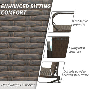 English Elm Metal Outdoor 2-Person Rocking Patio Set with Handwoven Wicker, Plush Cushions & Sturdy Table Blue W1859P399625