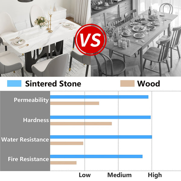 English Elm 63" Modern Sintered Stone Dining Table With Curved White Top & Black Iron Legs For 6 People W1535S00434