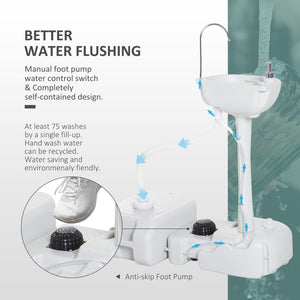 English Elm Kleankin Freestanding Outdoor Handwashing Station with Foot Pump Soap Dispenser Hdpe W2225P217039