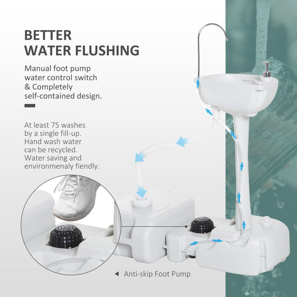 English Elm Kleankin Freestanding Outdoor Handwashing Station with Foot Pump Soap Dispenser Hdpe W2225P217039