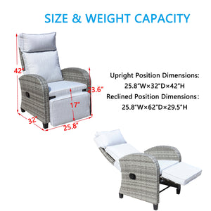 English Elm Outdoor Wicker Recliner Chair with Adjustable Back & Armrests, Grey PE Rattan, Cushioned, Weatherproof W209P292442