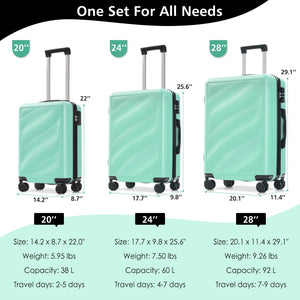 English Elm Luggage Set Three Piece Hard Shell Abs Suitcases with Spinner Wheels Tsa Lock Travel Green N730P304620F