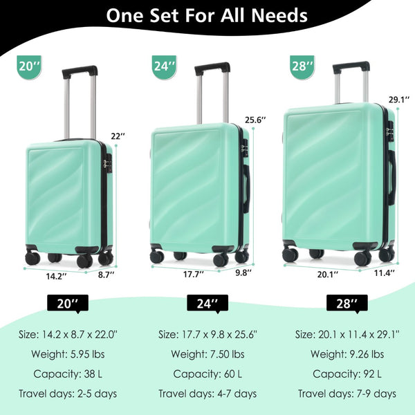 English Elm Luggage Set Three Piece Hard Shell Abs Suitcases with Spinner Wheels Tsa Lock Travel Green N730P304620F