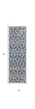 Homeroots 8' Blue And Ivory Geometric Power Loom Stain Resistant Runner Rug Blue,Ivory Polyester 514518