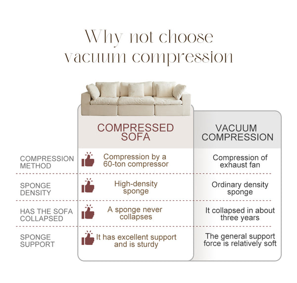 English Elm Modular Sectional Sofa - Space-Saving Minimalist Design, Comfy Sleeper For Modern Living Rooms & More W3622S00003