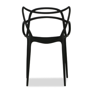 Homeroots 22" Black Heavy Duty Plastic Indoor Outdoor Dining Chair  Polypropylene 519040