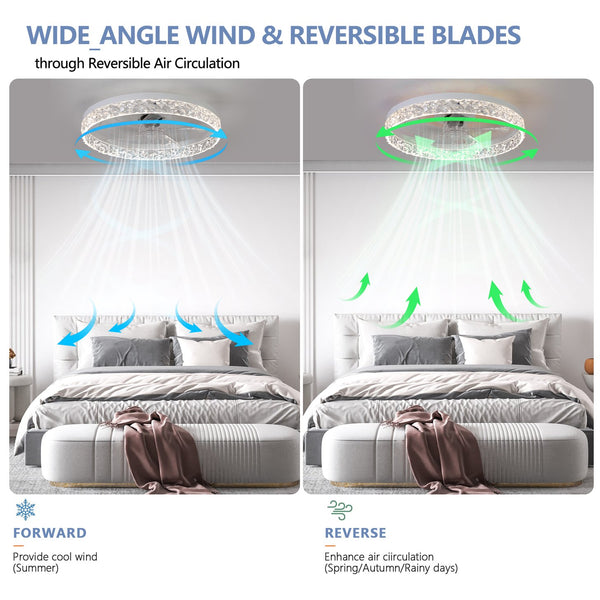 English Elm Modern Acrylic Ceiling Fan Light with Remote, Dimmable LED Chandelier, 6-Speed Quiet Motor, Flush Mount Elegance W2312P374757