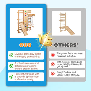 English Elm All-in-One Indoor Climbing Set with Rock Wall, Wooden Swings, Rings & Rope Ladders — Solid Wood, 220lb Capacity W1422P339563