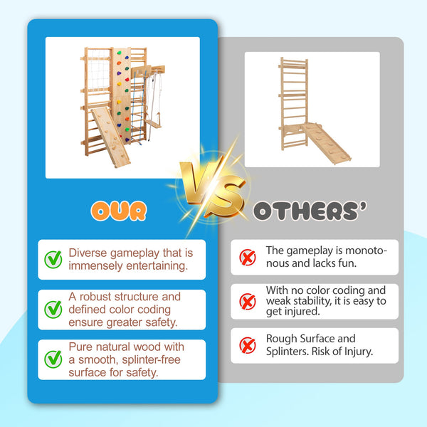 English Elm All-in-One Indoor Climbing Set with Rock Wall, Wooden Swings, Rings & Rope Ladders — Solid Wood, 220lb Capacity W1422P339563