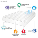 Sleep Philosophy Energy Recovery Modern/Contemporary Energy Recovery Waterproof Mattress Pad BASI16-0574 White