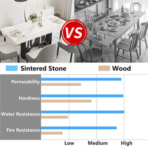English Elm 63" Modern Sintered Stone Dining Table With Black Iron Legs - Seats 6, Scratch & Stain Resistant W1535S00435