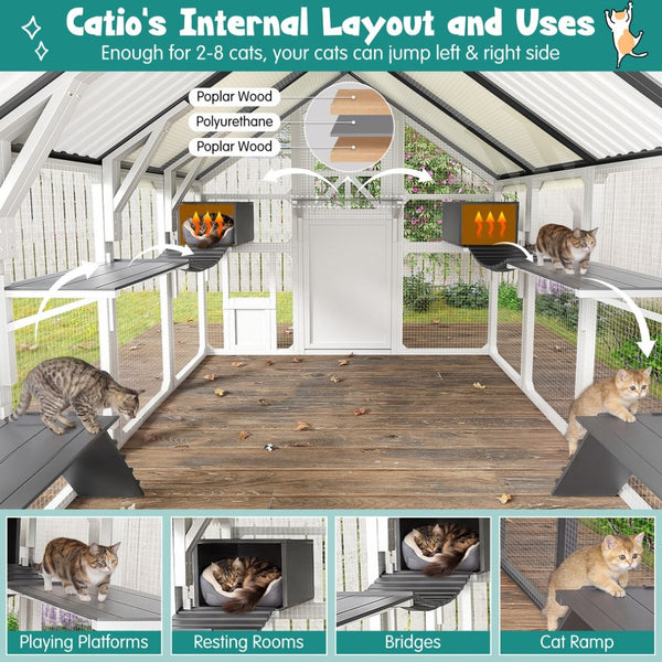 English Elm Large Walk-in Pine Wood Catio Enclosure with Platforms Resting Boxes and Planter Grey,White N704G201618K