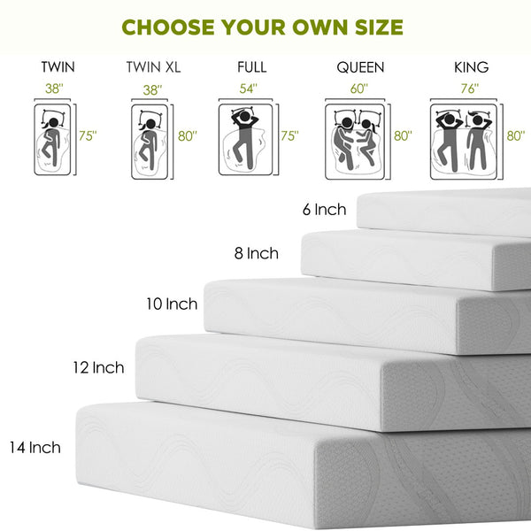 English Elm Queen 12 Inch Cooling Gel Memory Foam Mattress Certipur Certified Dual Layer W2889P433212