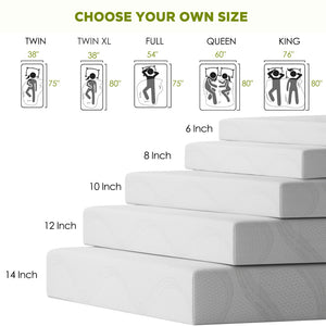 English Elm King 14 Inch Cooling Green Tea Gel Memory Foam Mattress Certipur Certified Support W2889P433206