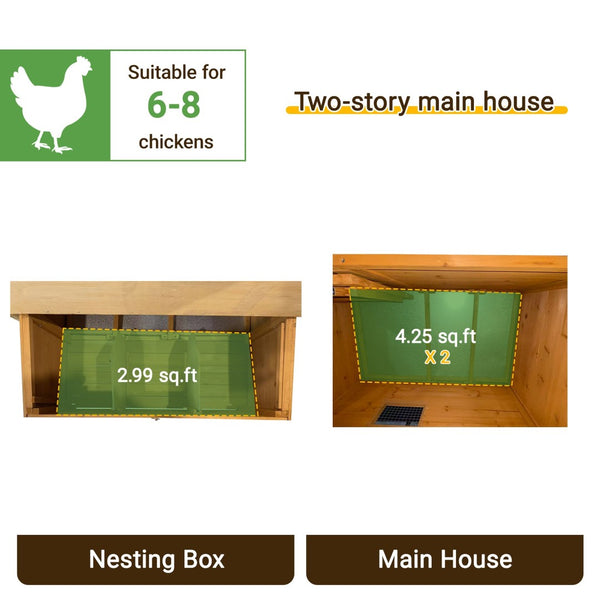 English Elm Chicken Coop Spruce Wood Double House for 8 Birds with Nesting Boxes Flip Roof W3166P506394