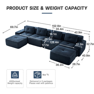 English Elm 153" Modern U-Shaped Modular Sectional Sofa With Movable Ottomans, Deep Seats & Elegant Design, Blue W714S01500