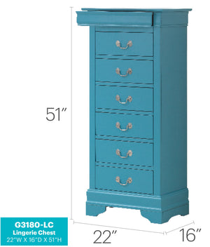 English Elm Timeless Teal 51"H Lingerie Storage Chest - Compact 4-Drawer Teal Particleboard, Smooth Glide, Durable Classic Style B078108230