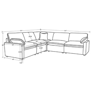 English Elm Hollander Five Piece Modular Sectional with Triple Power Recliners in Plush Grey Fabric B062S01782
