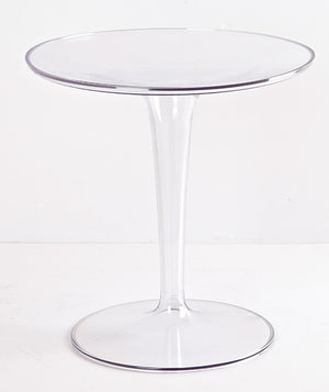 Homeroots 20" Clear Heavy Duty Plastic Pedestal End Table - Stylish Indoor/Outdoor Accent For Any Space   554646